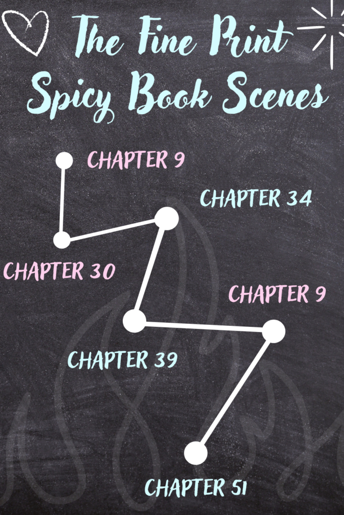 Book Guide: 5 Best The Fine Print Spicy Chapters, Helpful Characters List,  Is The Fine Print Spicy, Review - The Reading Life