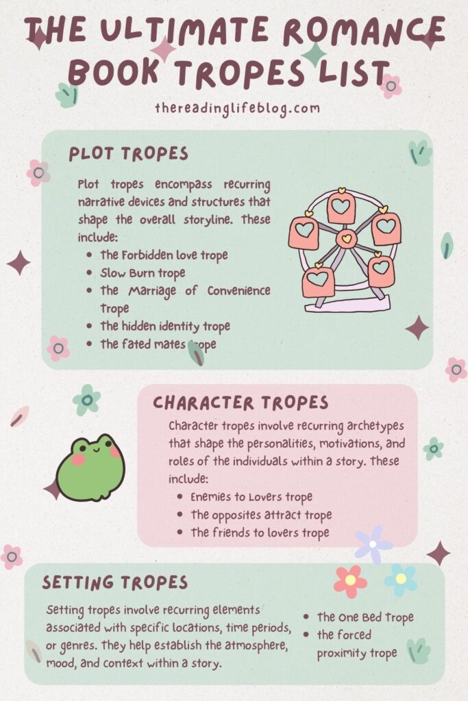An Easy Book Tropes List Romance Guide