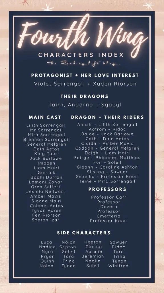 Fourth Wing Characters