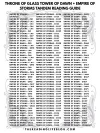 How to Tandem Read Throne of Glass? The Best Throne of Glass Tandem